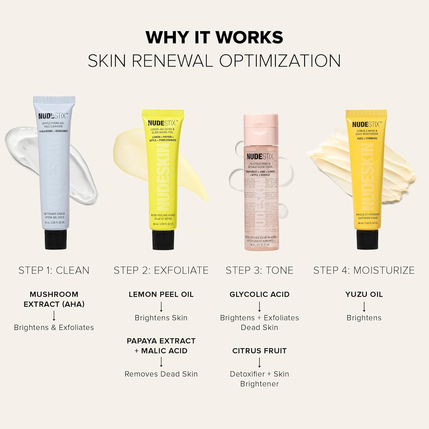 Nude Essentials for Sensitive Skin – 4-Step Full-Size Skincare Set with Gentle Cleanser, Toner, Exfoliator & Moisturizer/Primer | Vegan, Fragrance-Free, Travel-Friendly Skincare Routine